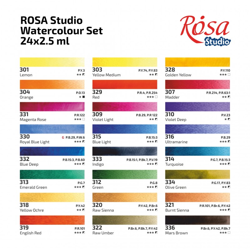 Набори акварелі PLEIN AIR ROSA Studio