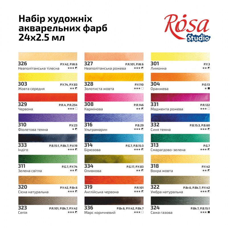 Набори акварелі PLEIN AIR ROSA Studio