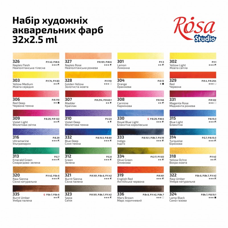 Набір гуашевих фарб ROSA Studio 9х20мл