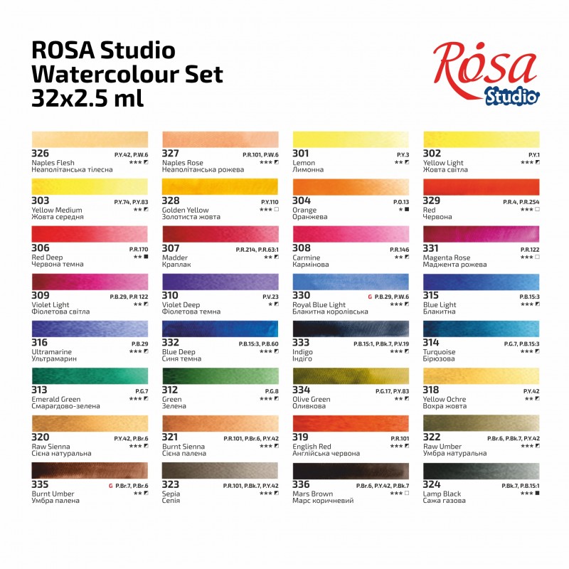 Набір гуашевих фарб ROSA Studio 9х20мл
