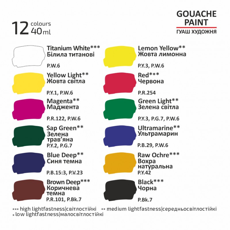 Набор гуашевых красок 12х40мл ROSA START