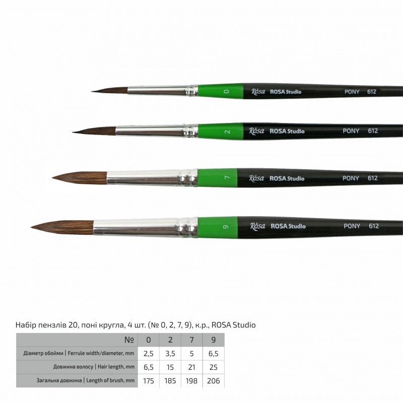 Set of brushes 4, Synthetic, 3pc., Flat №10, Round №0,6, Long Handle, ROSA Studio