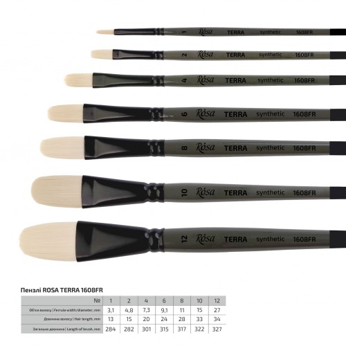 Synthetic Oval Brush, TERRA 1608FR, №1, Long Handle, ROSA