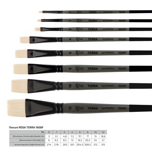 Synthetic Oval Brush, TERRA 1608FR, №1, Long Handle, ROSA