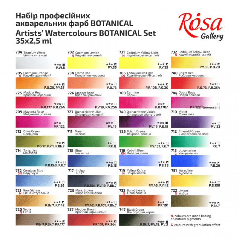 Набір акварельних фарб "Класика" 12 кольорів ROSA Gallery