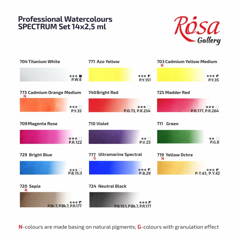 Набір акварелі SPECTRUM + пензель в метал. пеналах ROSA Gallery