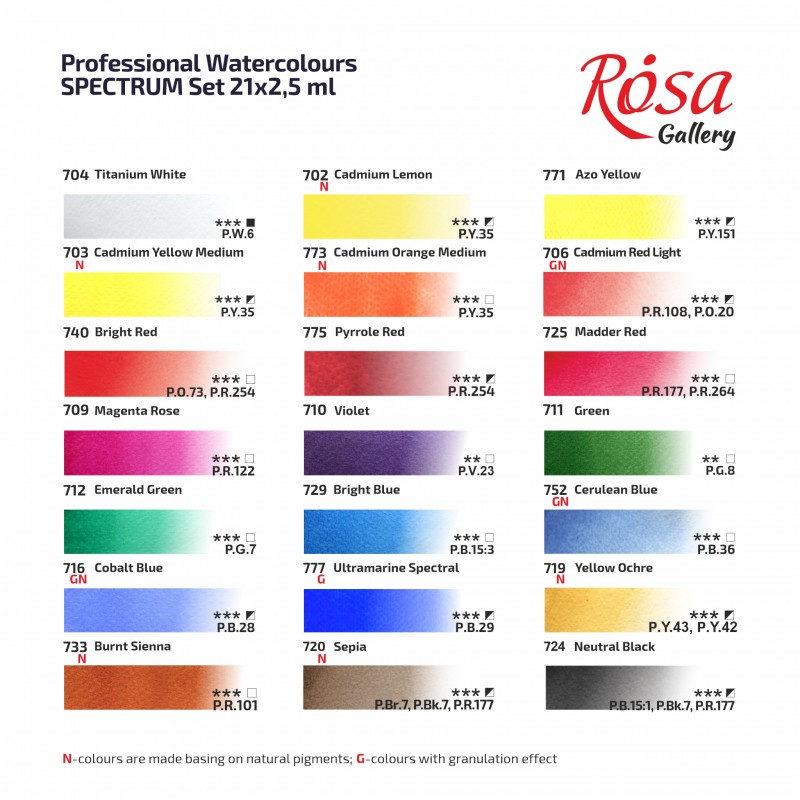 Набір акварелі SPECTRUM + пензель в метал. пеналах ROSA Gallery