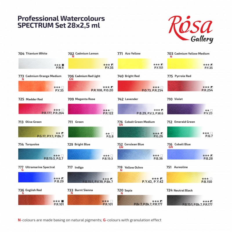 Набір акварелі SPECTRUM + пензель в метал. пеналах ROSA Gallery