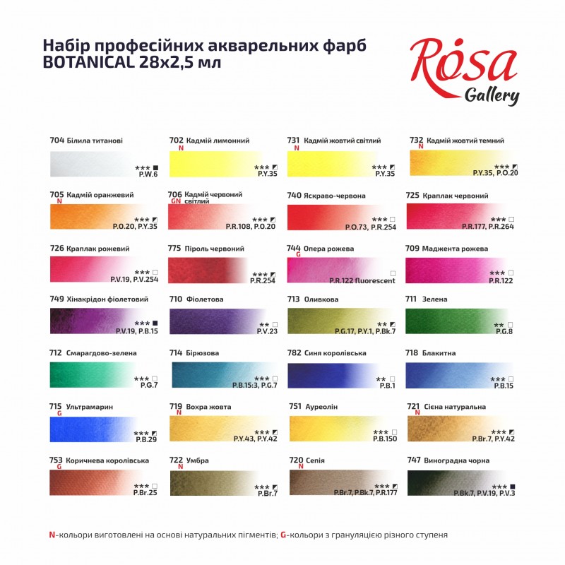 Набір акварелі BOTANICAL + пензельв метал. пеналі ROSA Gallery