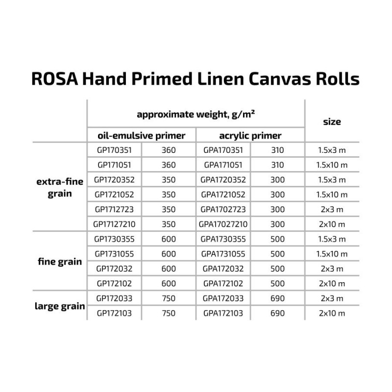 Hand Primed Linen Canvas Rolls ROSA