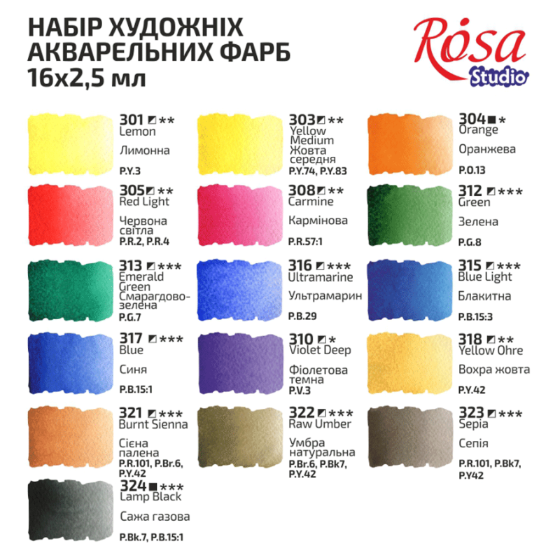 Набір гуашевих фарб ROSA Studio 9х20мл