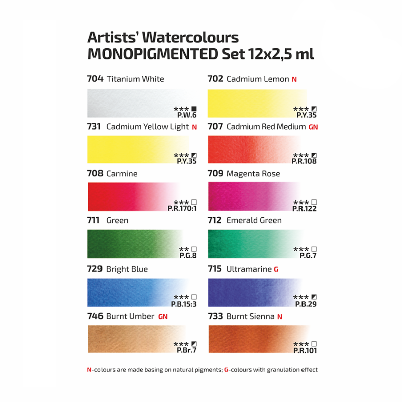 Watercolours sets MONOPIGMENTED  ROSA Gallery