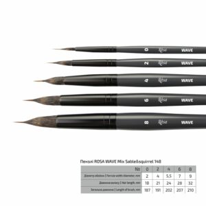 Соболь круглий TRAVEL BRUSH OCEAN 168 к.р. пензель ROSA