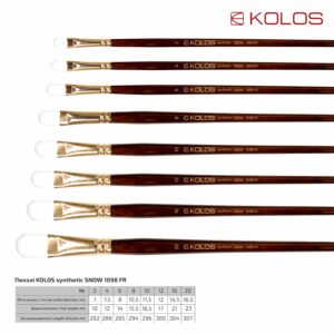 Синтетика кругла, Snow 1098R, д.р. пензель KOLOS by ROSA