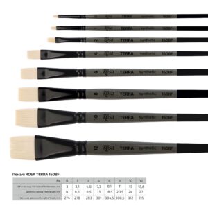 Synthetic Oval Brush, TERRA 1608FR, №1, Long Handle, ROSA