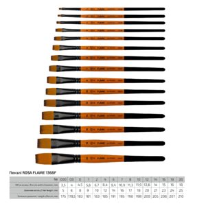 Synthetic Flat Brush, FLAME 1368F, Short Handle, ROSA